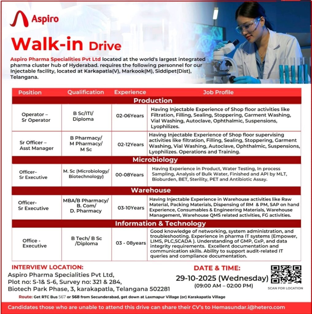 Aspiro Pharma Walk-in Drive 29 Oct 2025