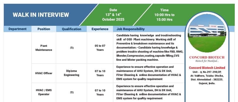Exciting Engineering Opportunities (October 2023)