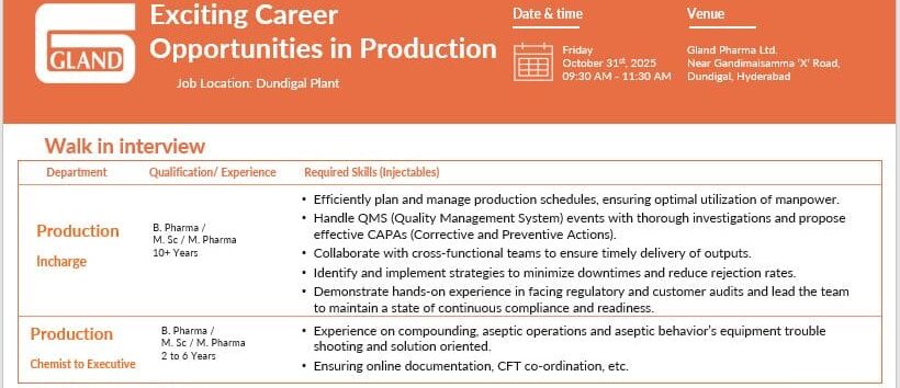 Gland Pharma Careers: Production Incharge