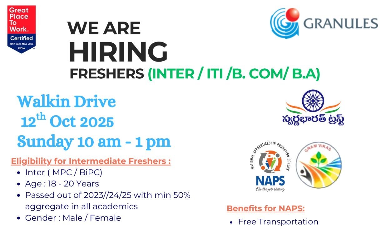 Granules India Freshers job vacancy Hyderabad