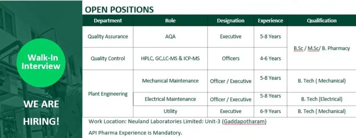 Neuland Laboratories Walk-In Interview