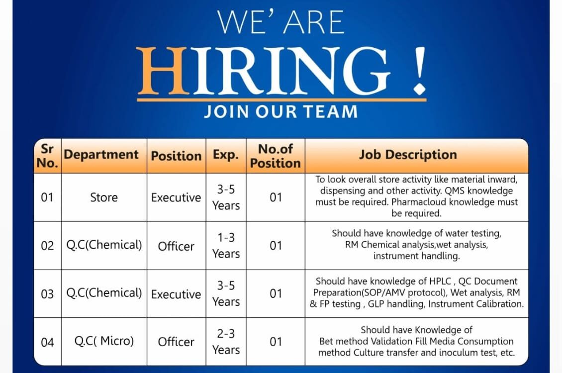 Sanoler Lifecare Walk-in Ahmedabad