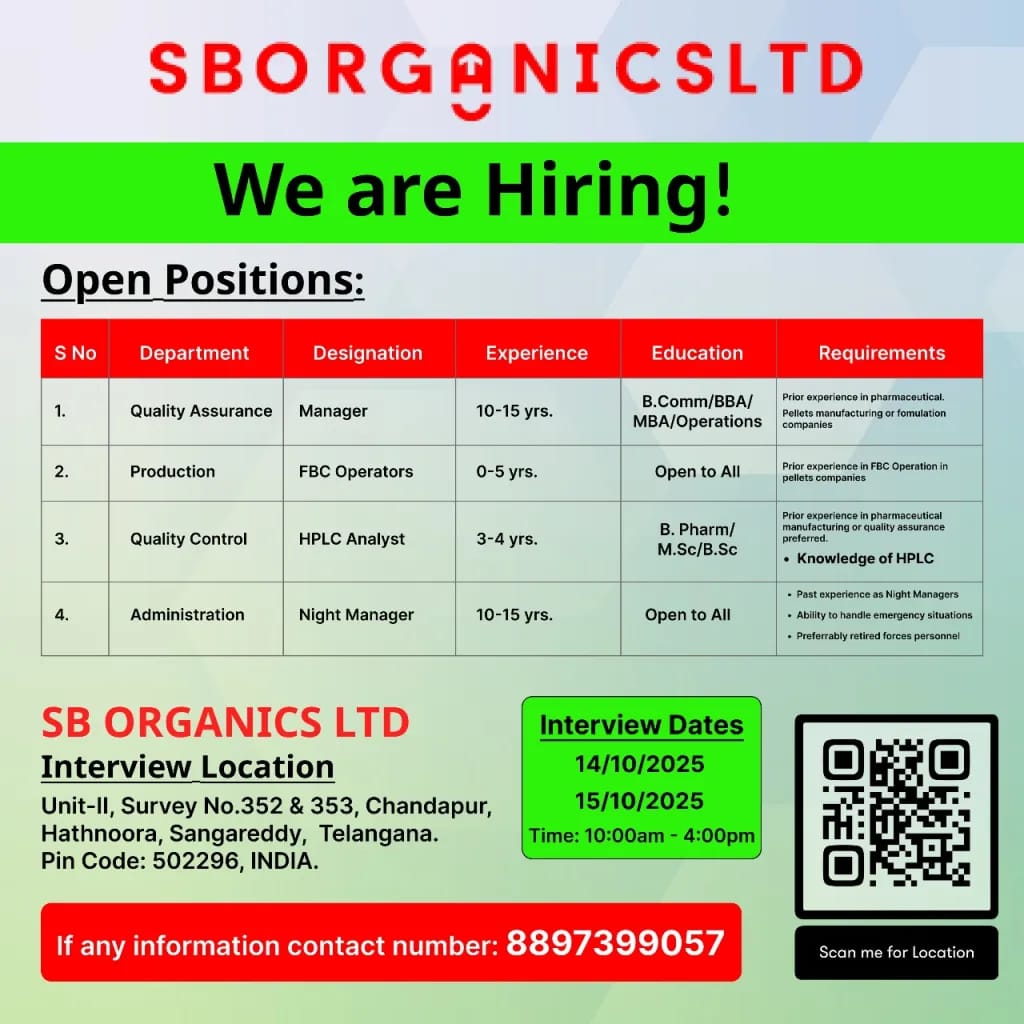 Walk-In Interviews for Pharma 14 0ctomber