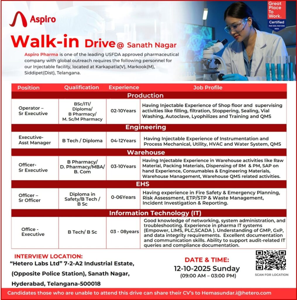 Walk-in Drive 2025 Sanath Nagar Aspiro Pharma