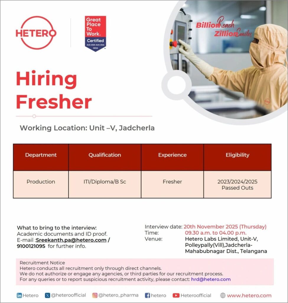 Exciting Fresher Job Vacancy at Hetero
