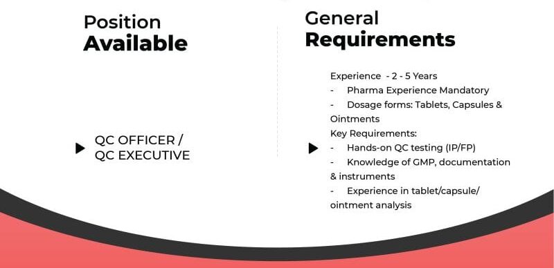 Radicon Laboratories Job Vacancy: Hiring QC Officer / Executive