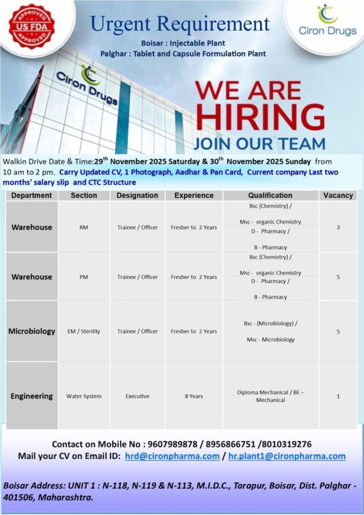 Urgent Job Vacancy at Ciron Drugs