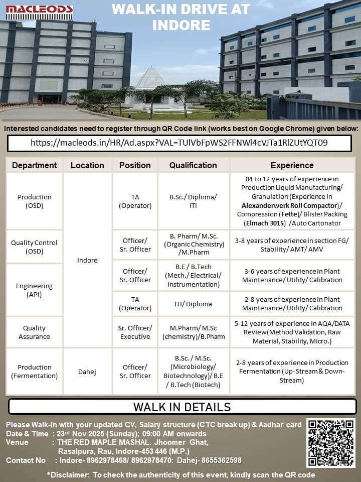 Walk-in Drive for Multiple Roles in Indore & Dahej