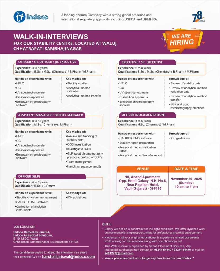 Walk-in Interviews for Multiple Roles at Waluj