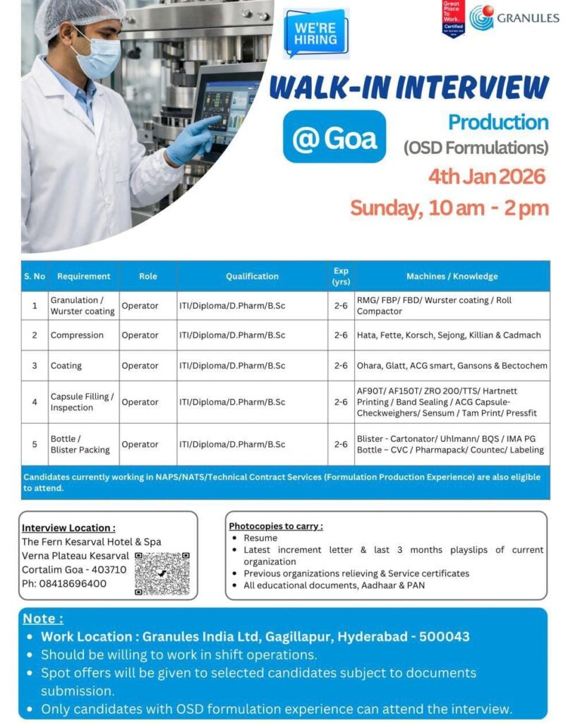 Granules India Walk in Interview Goa