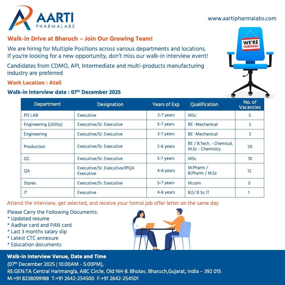 Aarti Pharmalabs Job Vacancy 2025