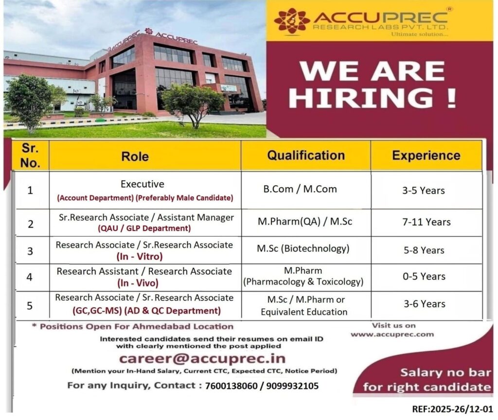 Accuprec Research Labs Job Vacancy 2025