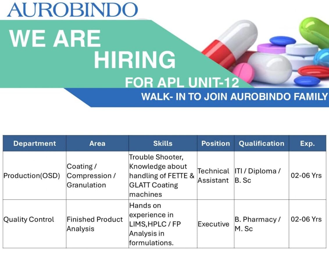 Aurobindo Pharma Job Vacancy 2025