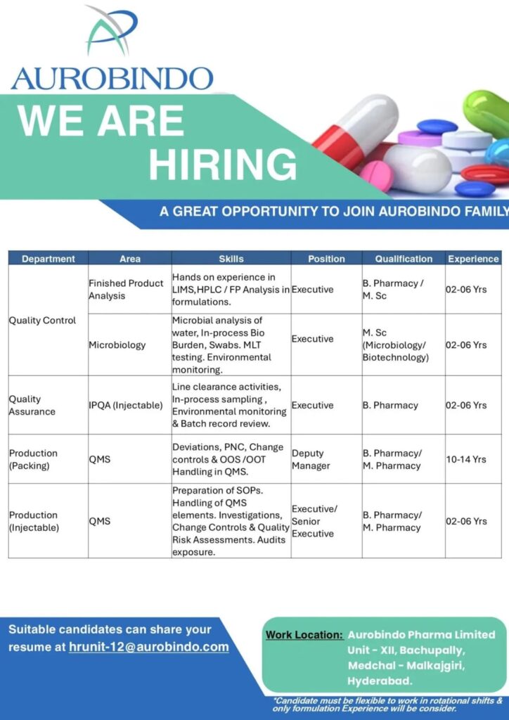 Aurobindo Pharma Job Vacancy 2025