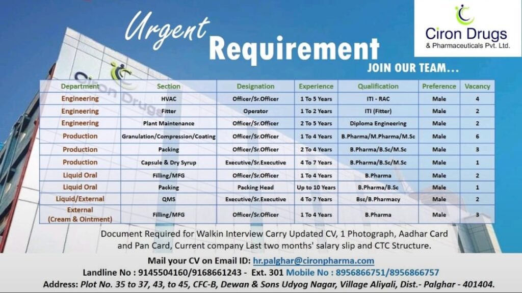 Ciron Drugs Walk in Interview 2025