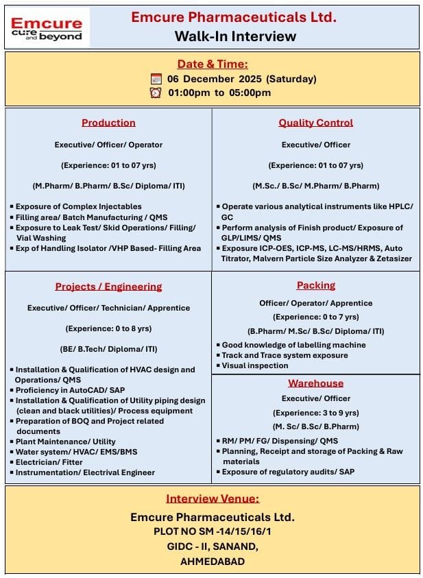 Emcure Pharmaceuticals Job Vacancy 2025