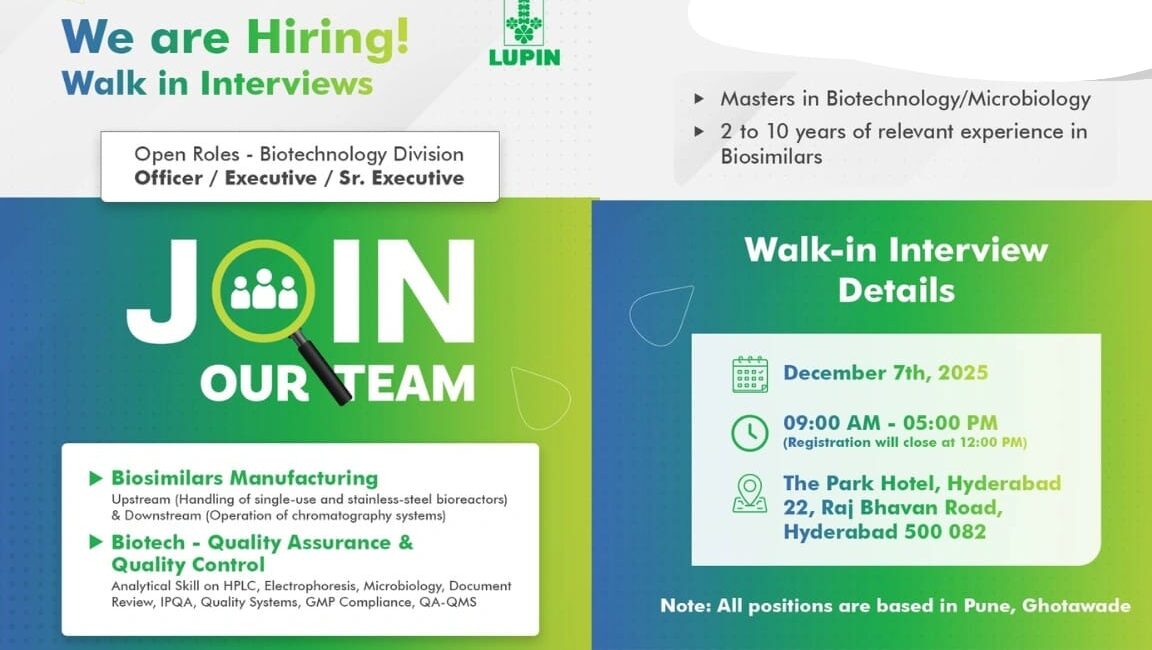 Lupin Pharma Biotechnology Job Vacancy 2025