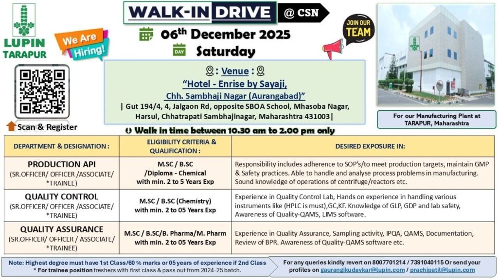 Lupin Tarapur Walk-In Drive