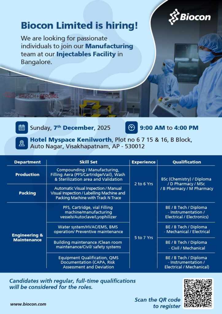 Pharma Job Vacancy 2025