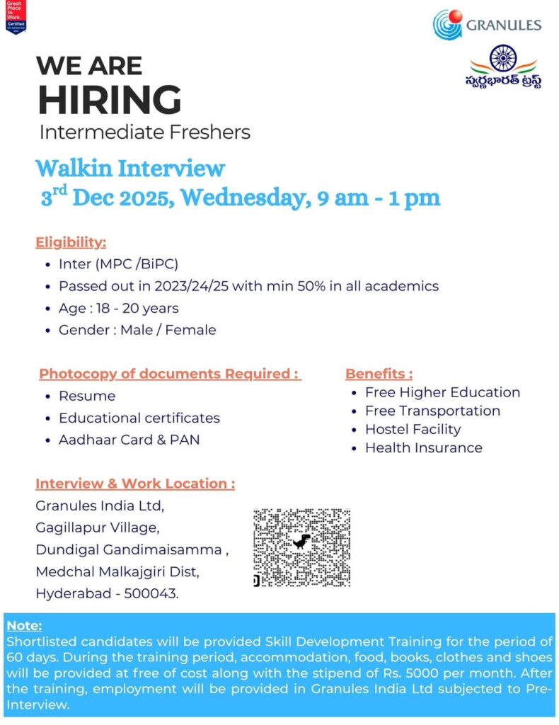 Pharma Job Vacancy 2025