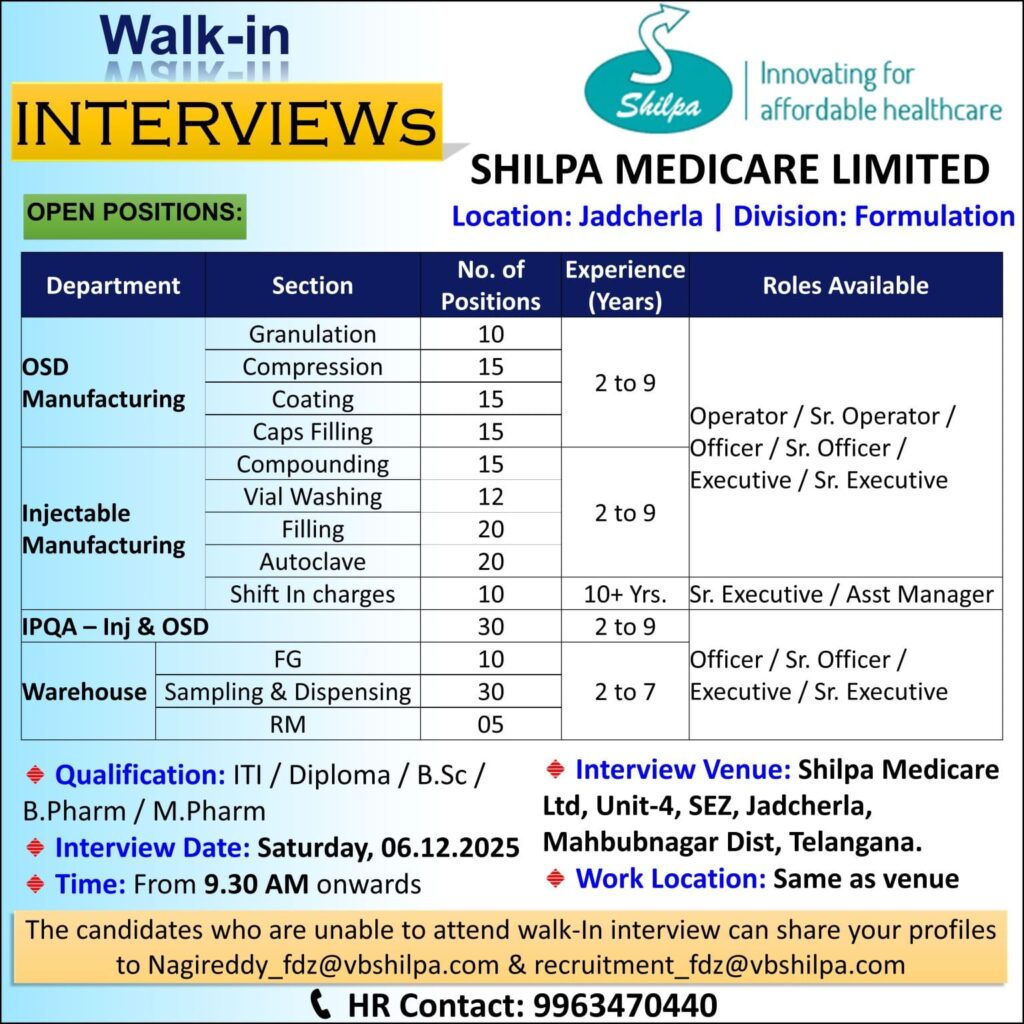 Shilpa Medicare Job Vacancy 2025 