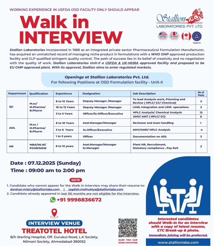 Stallion Laboratories Job Vacancy 2025