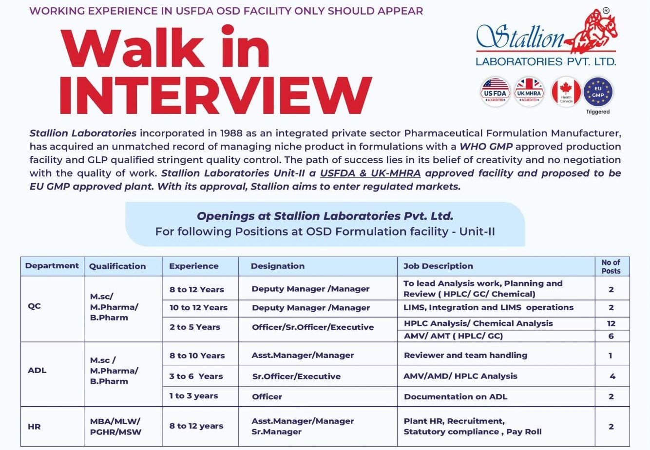 Stallion Laboratories Job Vacancy 2025