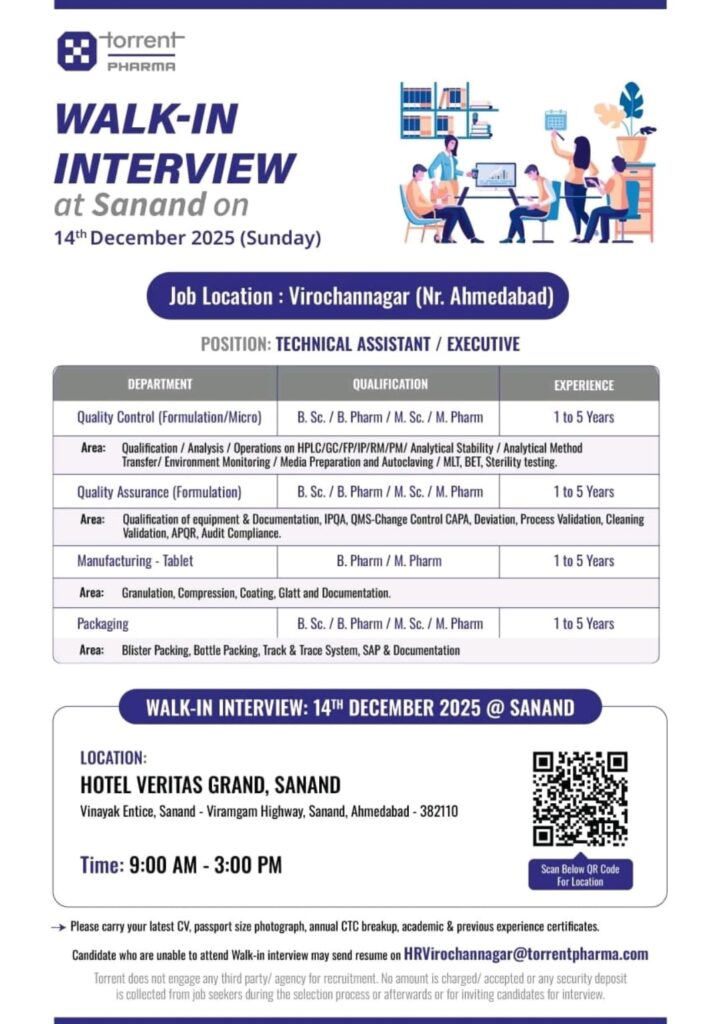 Torrent Pharma Walk in Interview 2025