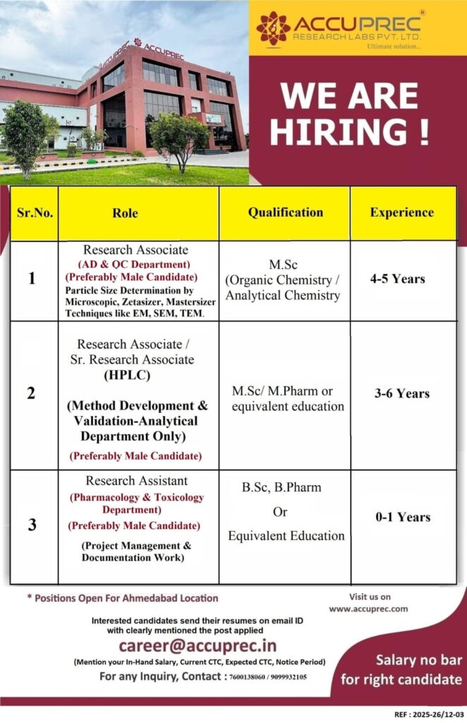 Accuprec Research Labs Jobs 3 Vacancies