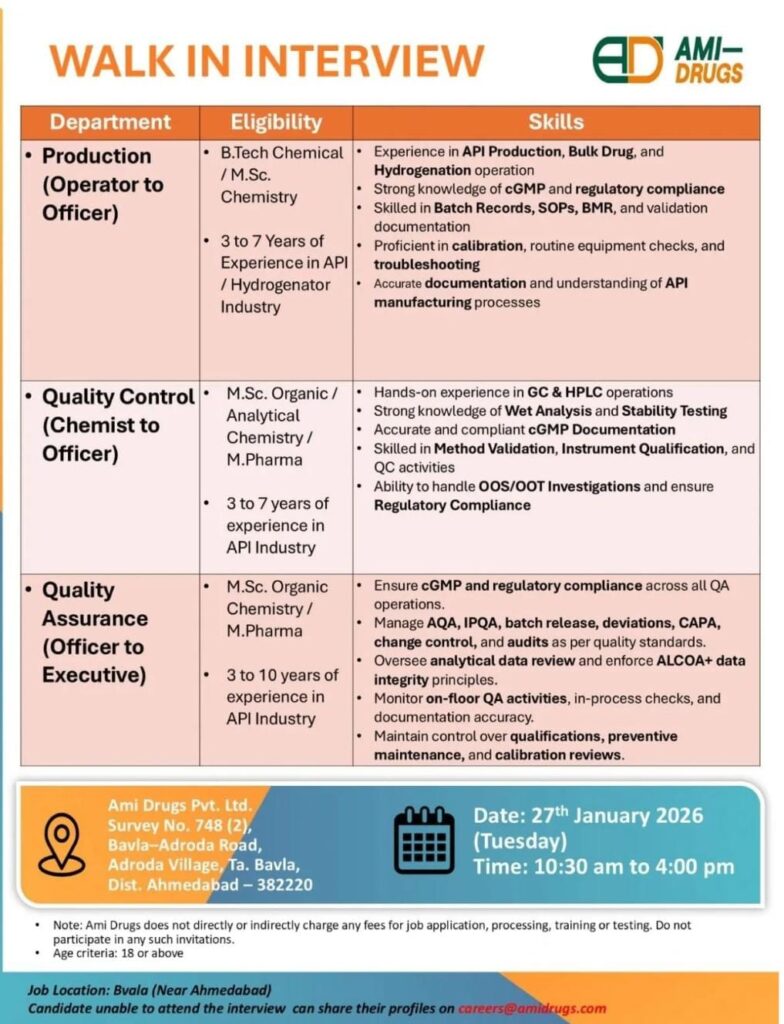 Ami Drugs Walk-In Interview 2026