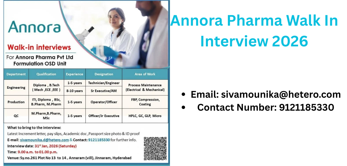 Annora Pharma Walk In Interview 2026