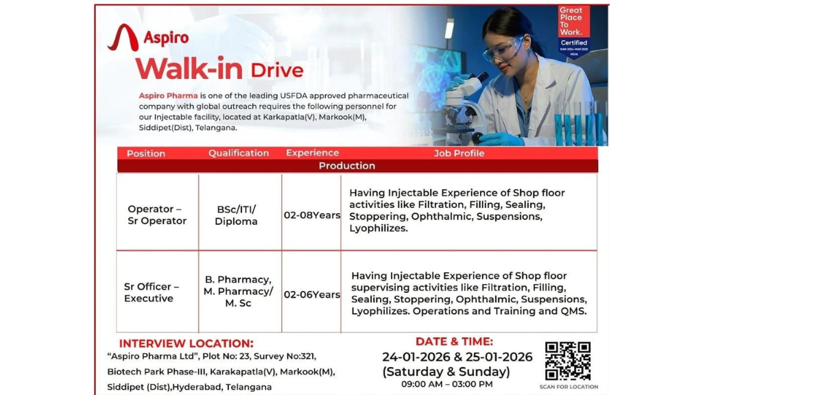 Aspiro Pharma Walk-In Drive 2026