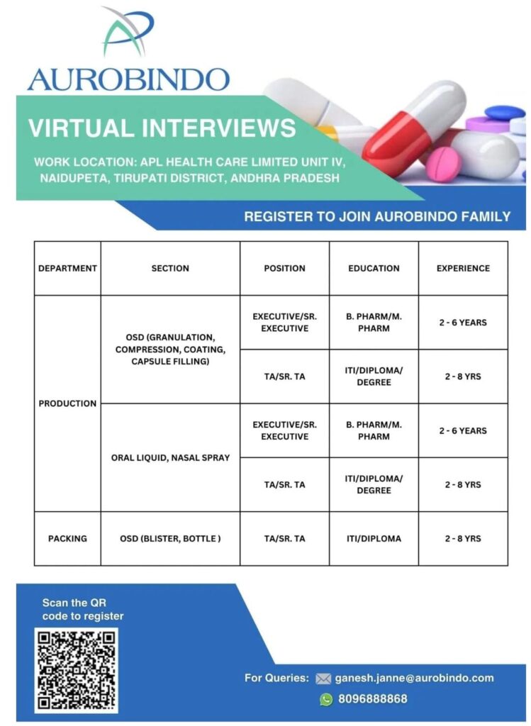 Aurobindo Pharma Virtual Interview 2026
