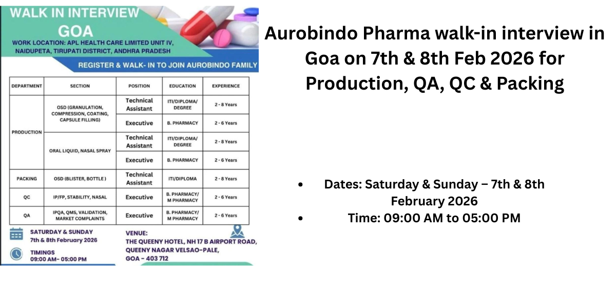 Aurobindo Pharma Walk-In Interview Goa