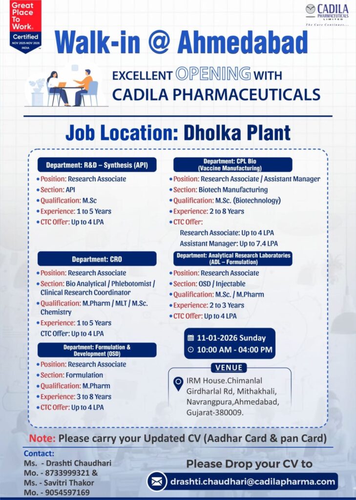 Cadila Pharmaceuticals Walk in Interview