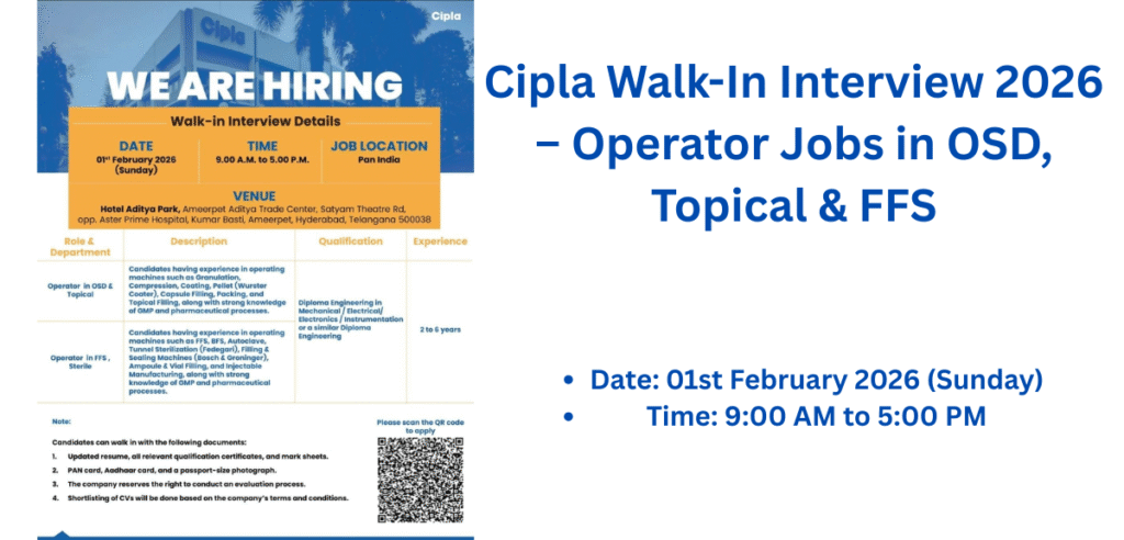 Cipla Walk-In Interview 2026