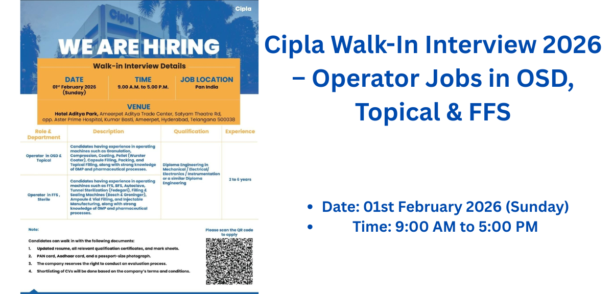 Cipla Walk-In Interview 2026