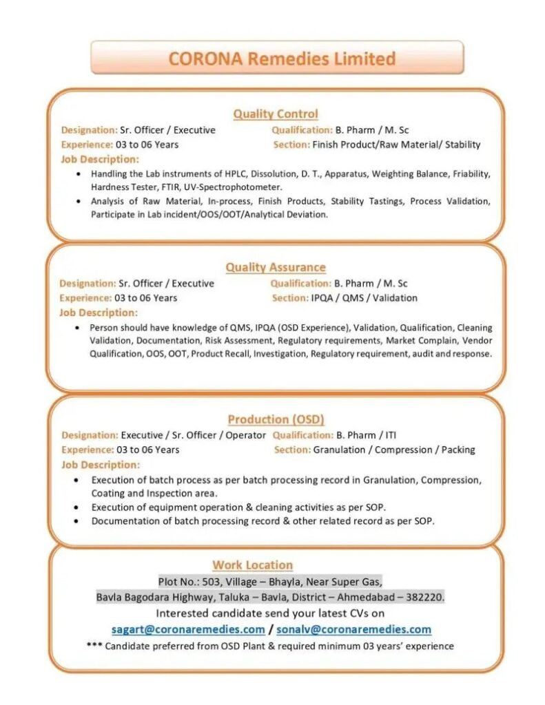Corona Remedies Limited Job Vacancy 2026