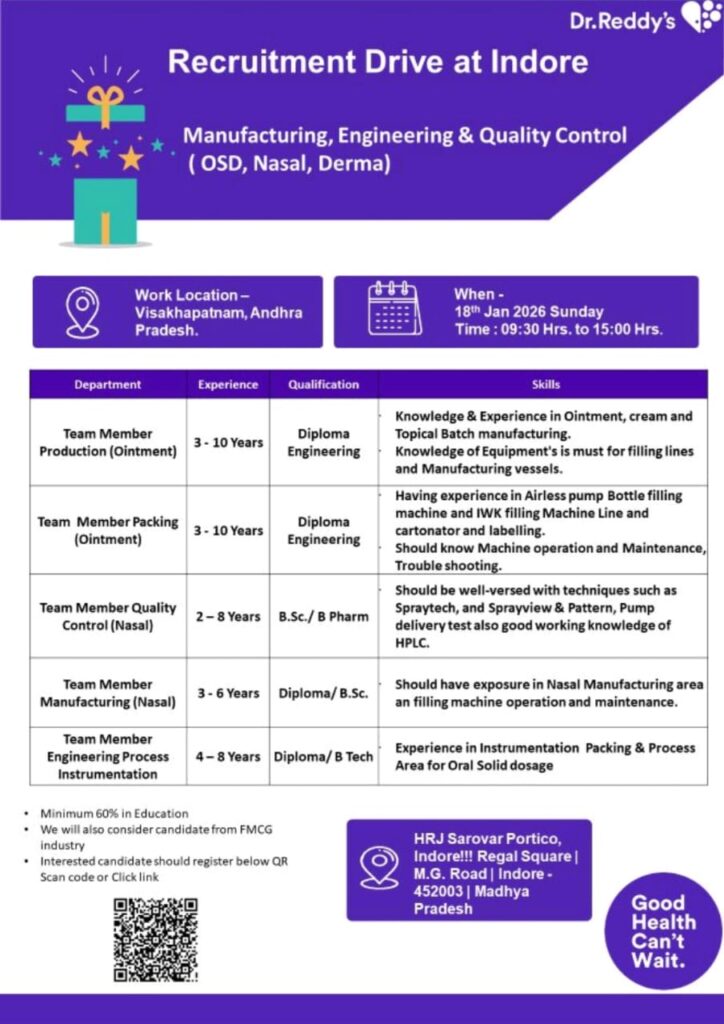 Dr. Reddys Recruitment Drive 2026