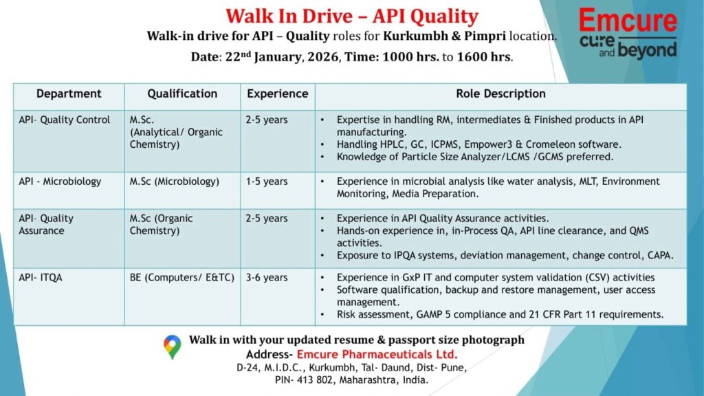 Emcure Walk In Drive API Quality Jobs 2026
