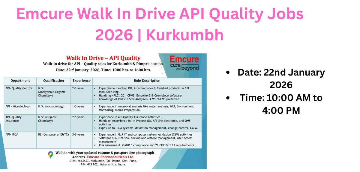 Emcure Walk In Drive API Quality Jobs 2026