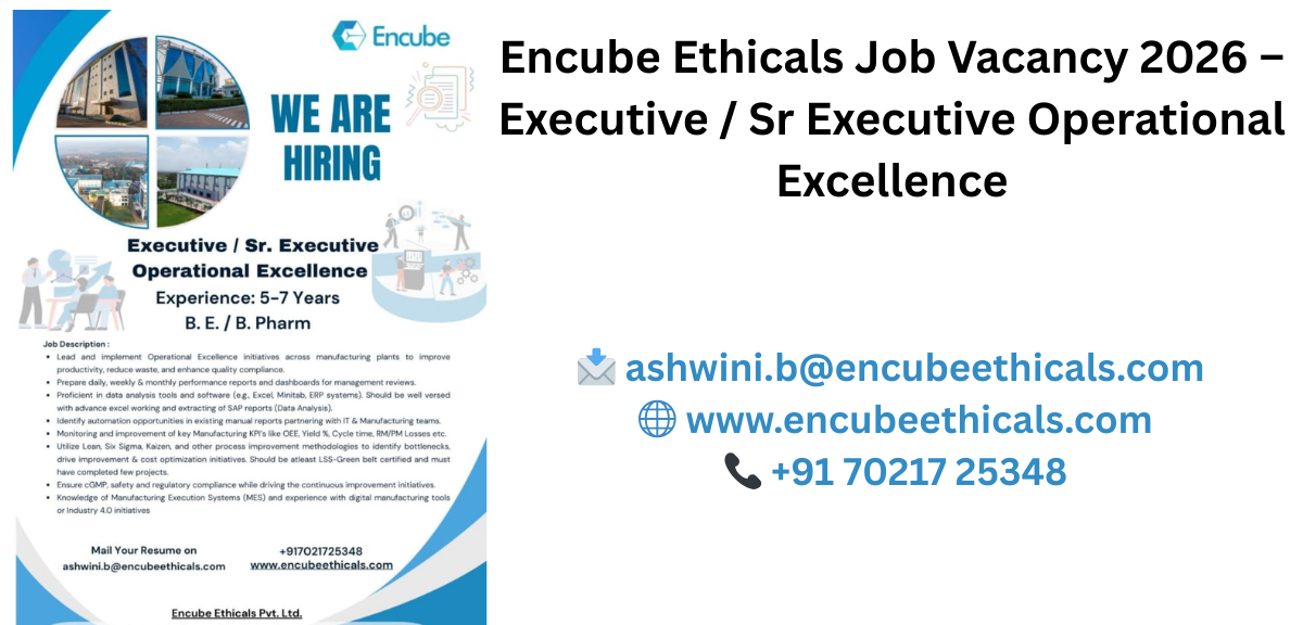 Encube Ethicals Job Vacancy 2026