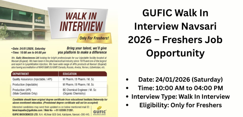 GUFIC Walk In Interview Navsari