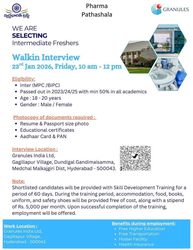 Granules India Walk In Interview 2026