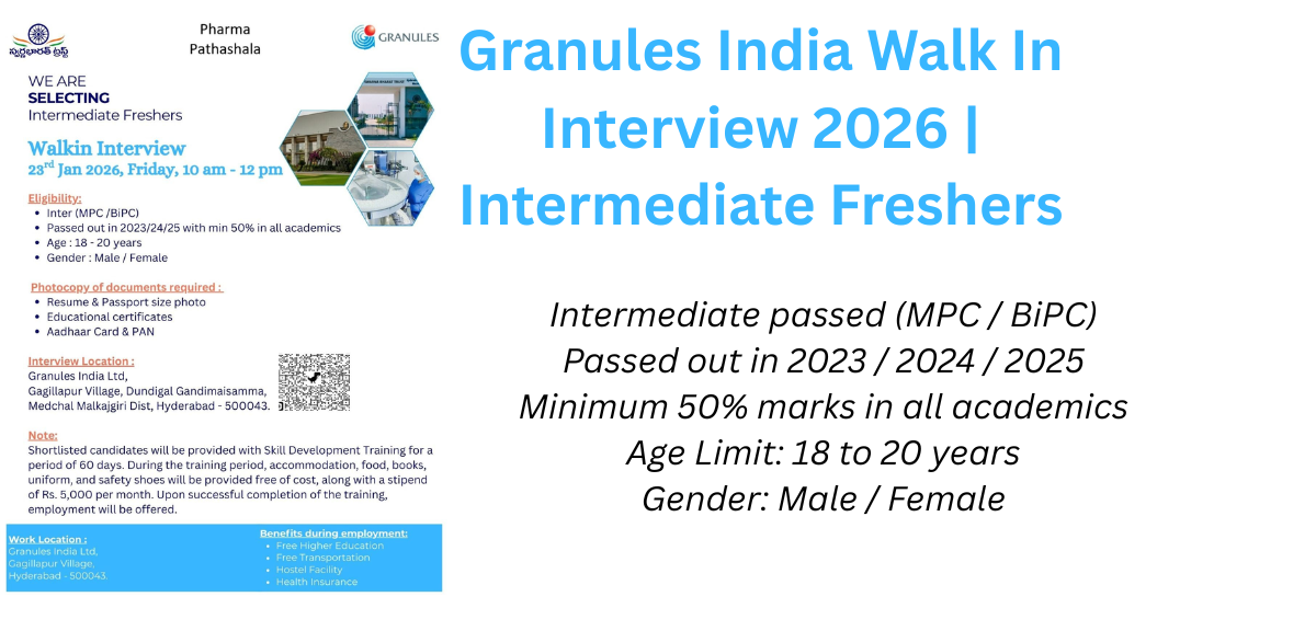 Granules India Walk In Interview 2026