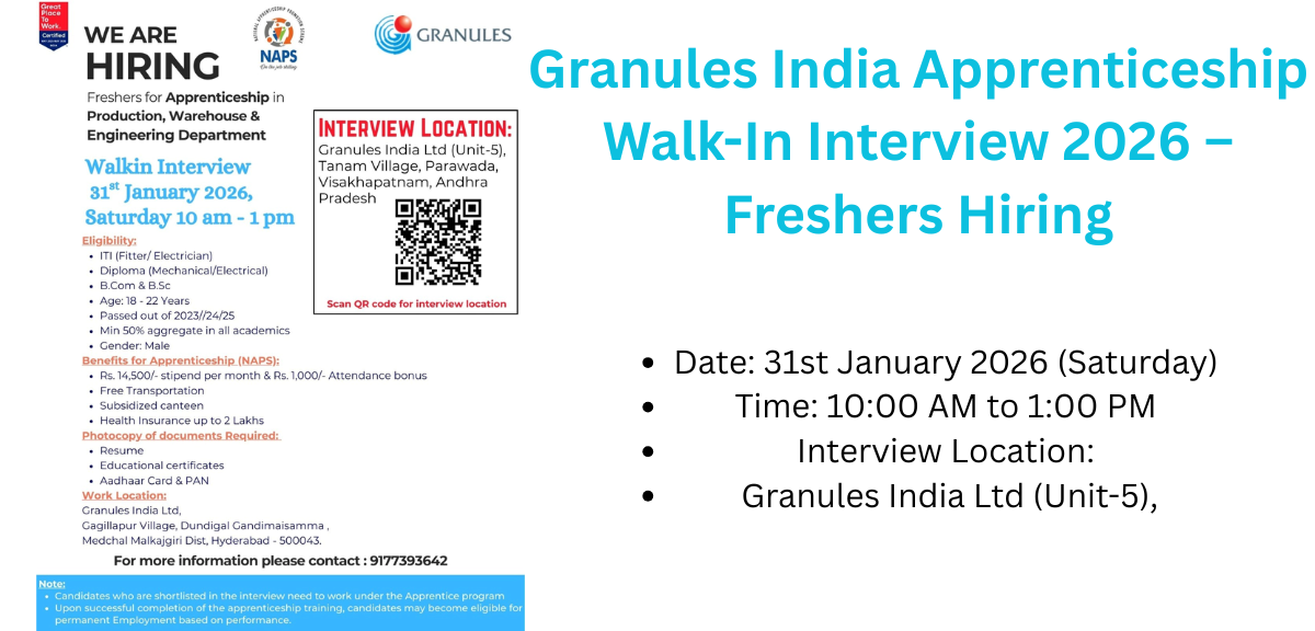 Granules India apprenticeship walk-in interview 2026