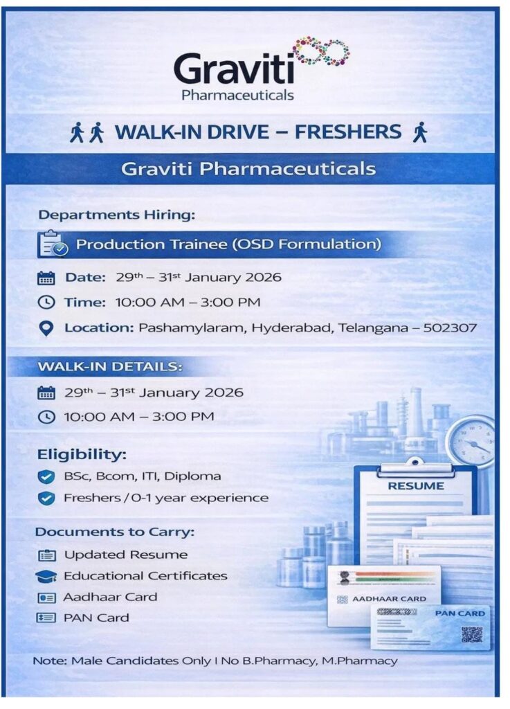 Graviti Pharmaceuticals Walk-In Drive 2026 for Freshers