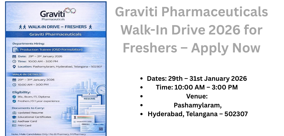 Graviti Pharmaceuticals Walk-In Drive 2026 for Freshers