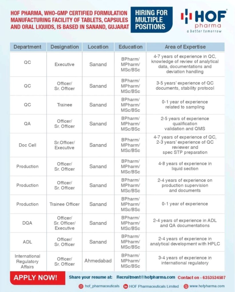 HOF Pharma Recruitment 2026
