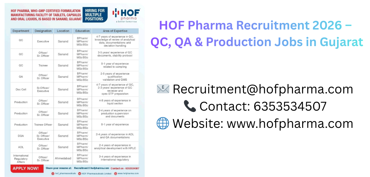 HOF Pharma Recruitment 2026